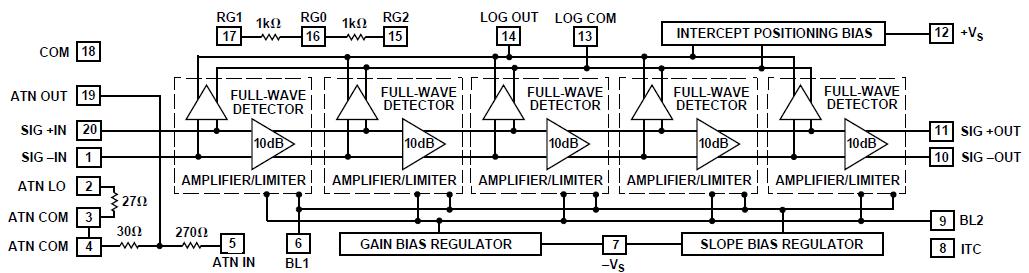 AD640JN circuit diagram