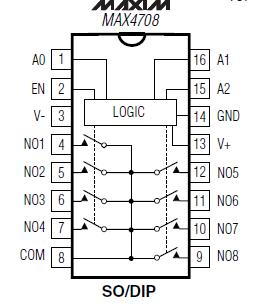 MAX4708ESE+ block diagram