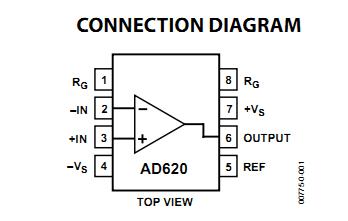 AD620ARZ-REEL connection diagram
