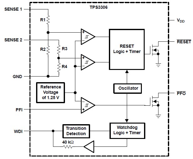 TPS3306-18DGKR diagram