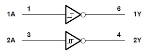 SN74LVC2G14DBVR diagram
