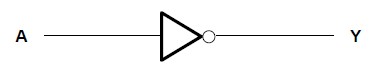 SN74LV04APWR diagram