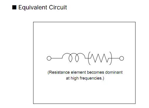 BLM21PG220SN1D equivalent circuit