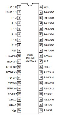 P89C58X2BN pin connection