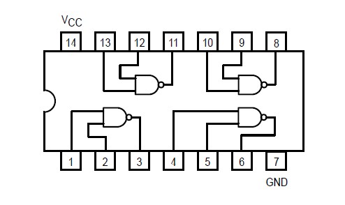 SN54LS00J block diagram