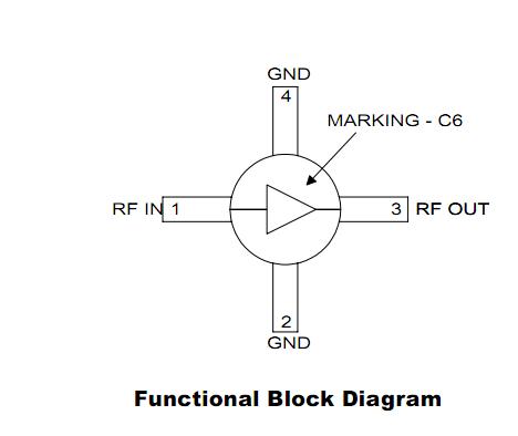 RF2046 functional block diagram