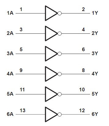 SN74ALS1004D diagram