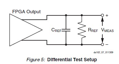 XC6SLX25-2FTG256C circuit diagram
