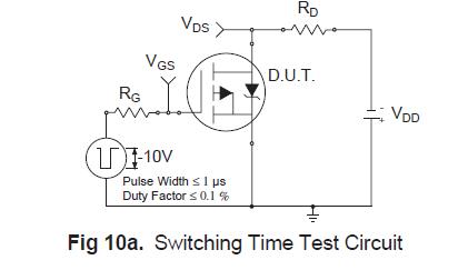 IRF9520N Switching Time Test Circuit