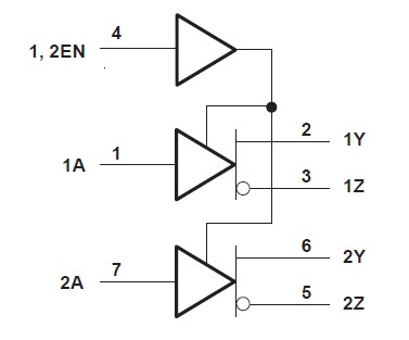 SN75ALS194DR diagram