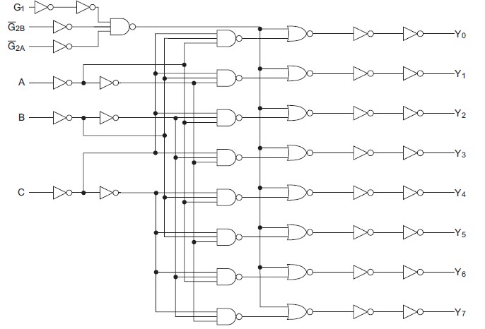 HD74HC238FPEL diagram