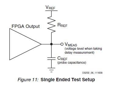 XC5VFX70T-2FFG1136C circuit diagram