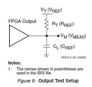 XC3S400A-4FGG400C circuit diagram