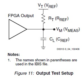 XC3S1400AN-4FGG676C circuit diagram