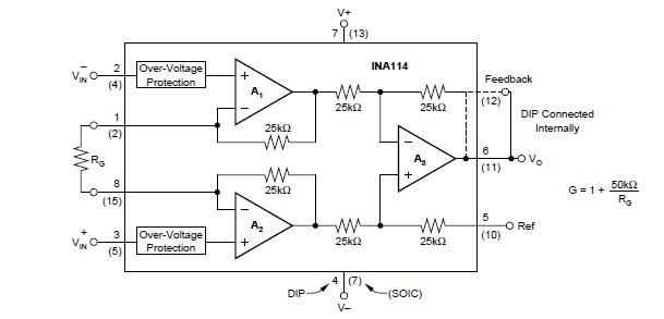 INA114AP block diagram