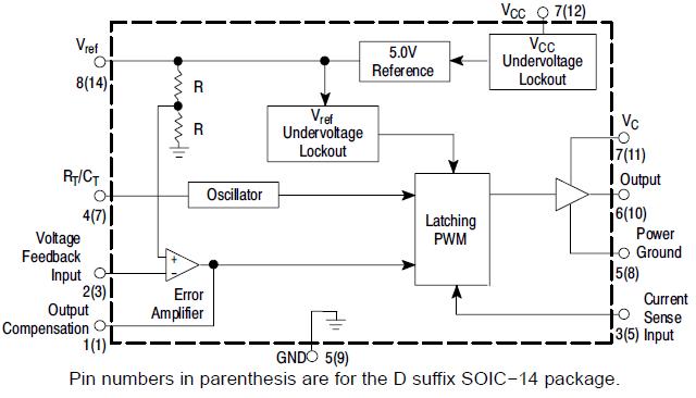 UC3843BNG block diagram