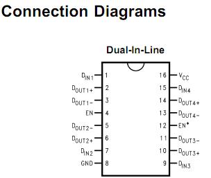 DS90C031TMX  connection diagram