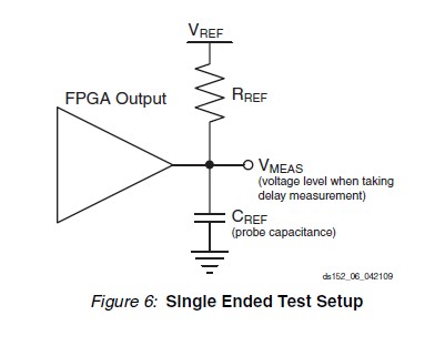 XC6VLX240T-2FFG784I circuit diagram