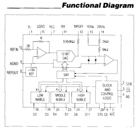 MX574AJD circuit diagram