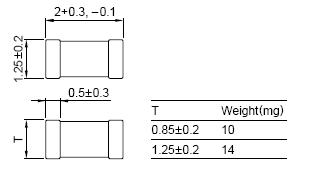 MLF2012A2R7JT000 Dimmension
