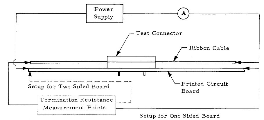 2-746610-1 block diagram