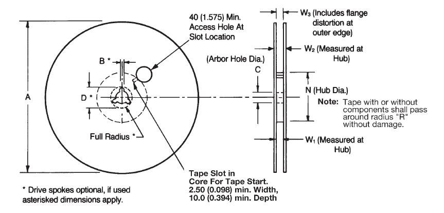 12063D106KAT2A Dimmension
