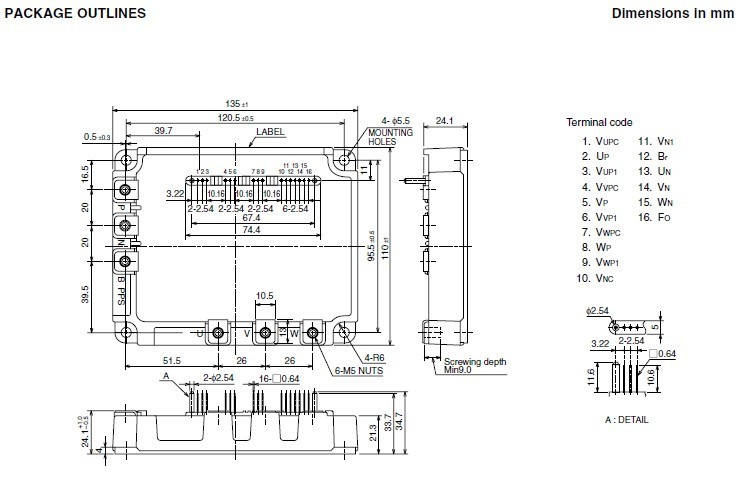 PM150RSE120 PACKAGE OUTLINES
