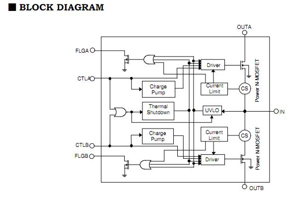 AIC1528-0PS block diagram