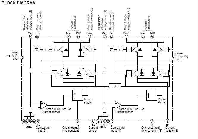 M54646A block diagram