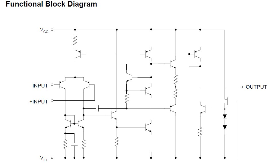 AZ4580P-E1 functional block diagram