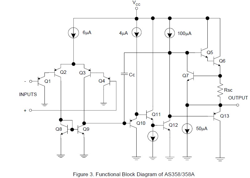 AS358P-E1 block diagram
