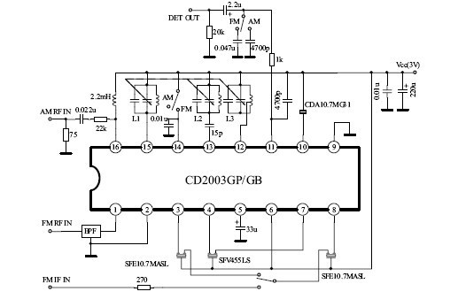 CD2003GP block diagram