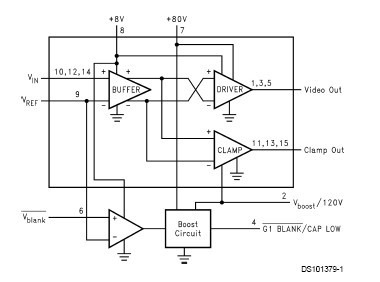 C2527 block diagram