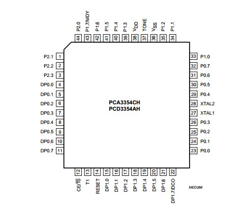 PCD3354AH/058-1 Pin Configuration