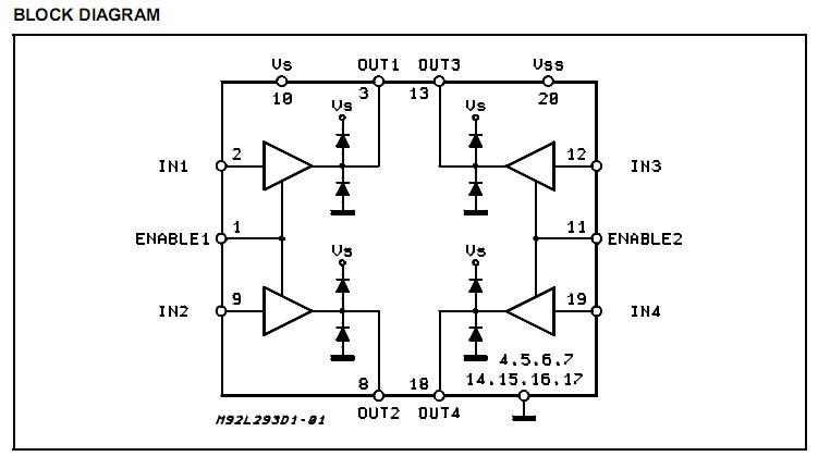 L293D block diagram