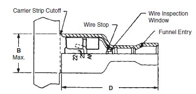2-520407-2 block diagram