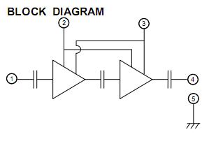 RA03M8894M-101 block diagram