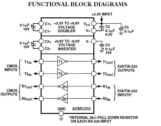 ADM3202ARN circuit diagram