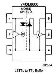 740L6000 Pin Configuration