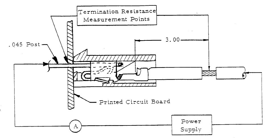 3-770476-1 block diagram