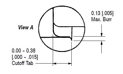 60249-2 block diagram