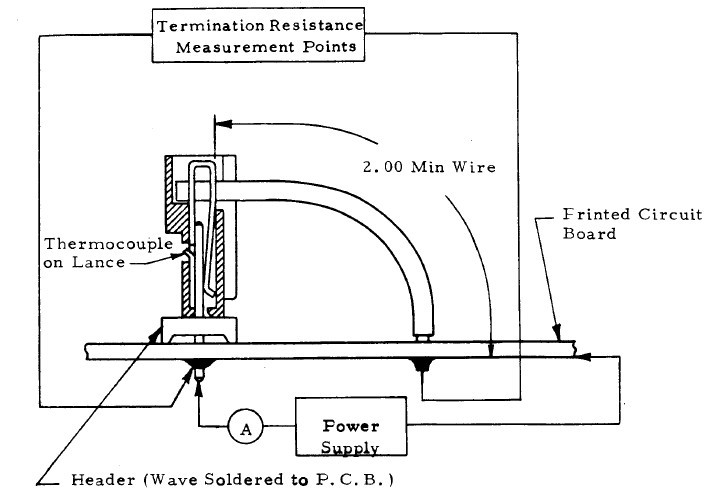 3-643818-2 block diagram