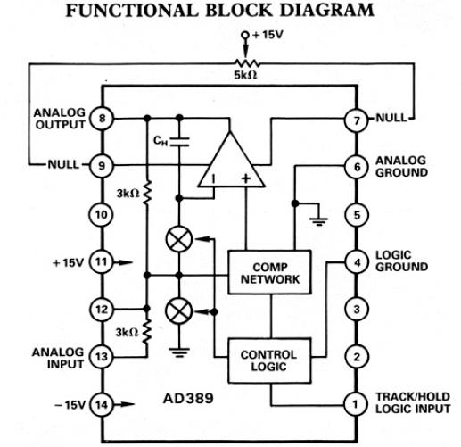 AD389BD block diagram