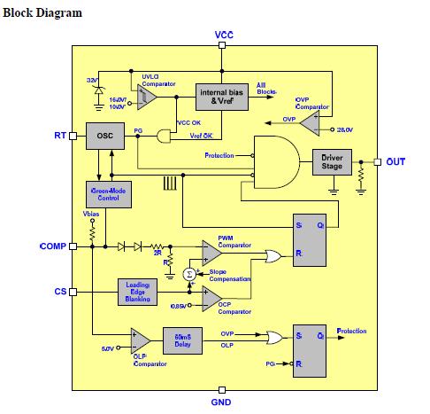 LD7552IN block diagram