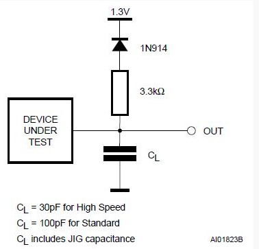 M27C512-10F1 circuit diagram