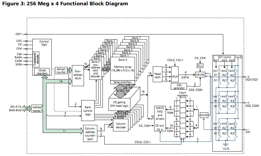 MT47H64M16HR-25E circuit diagram