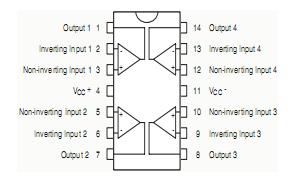 LM324DT Pin Configuration