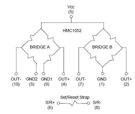 HMC1052 block diagram