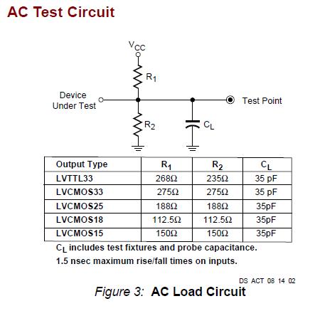 XC2C256TQ144CMS circuit diagram