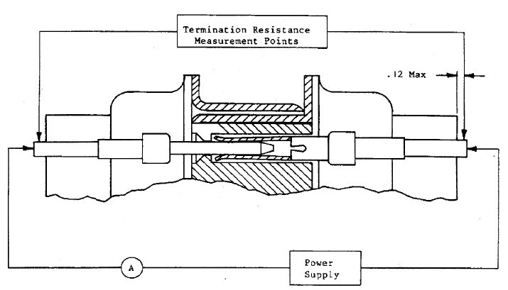 770342-1 block diagram